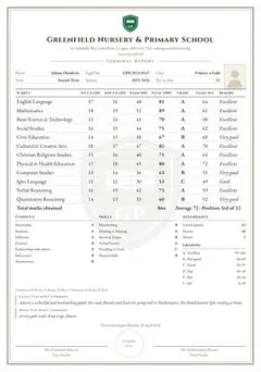 The Heritage report card design