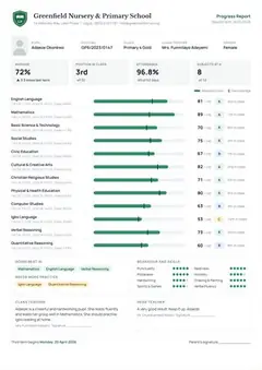 The Progress report card design